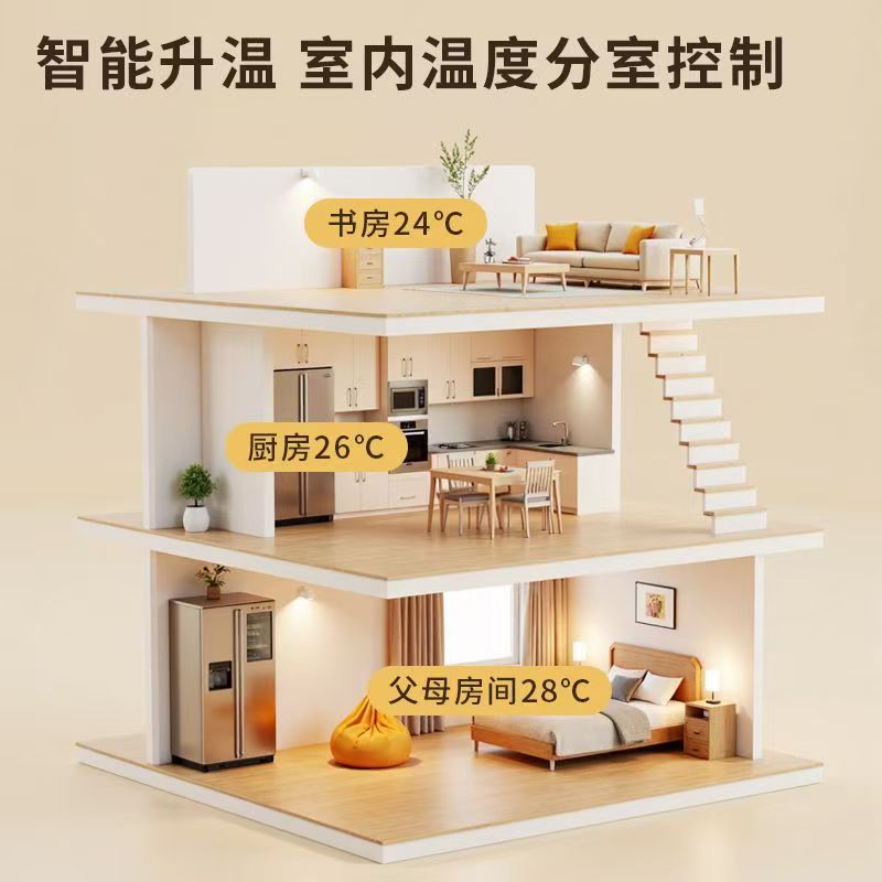 沙坪坝区 石墨烯电地暖公司哪家好？户型适配方案指南